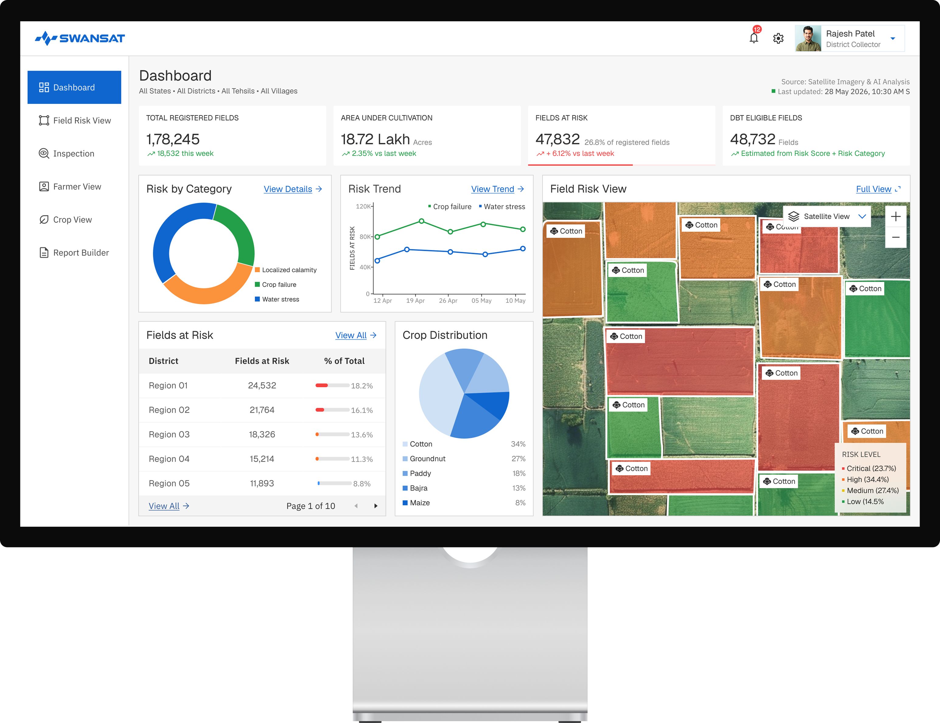 Dashboard Image